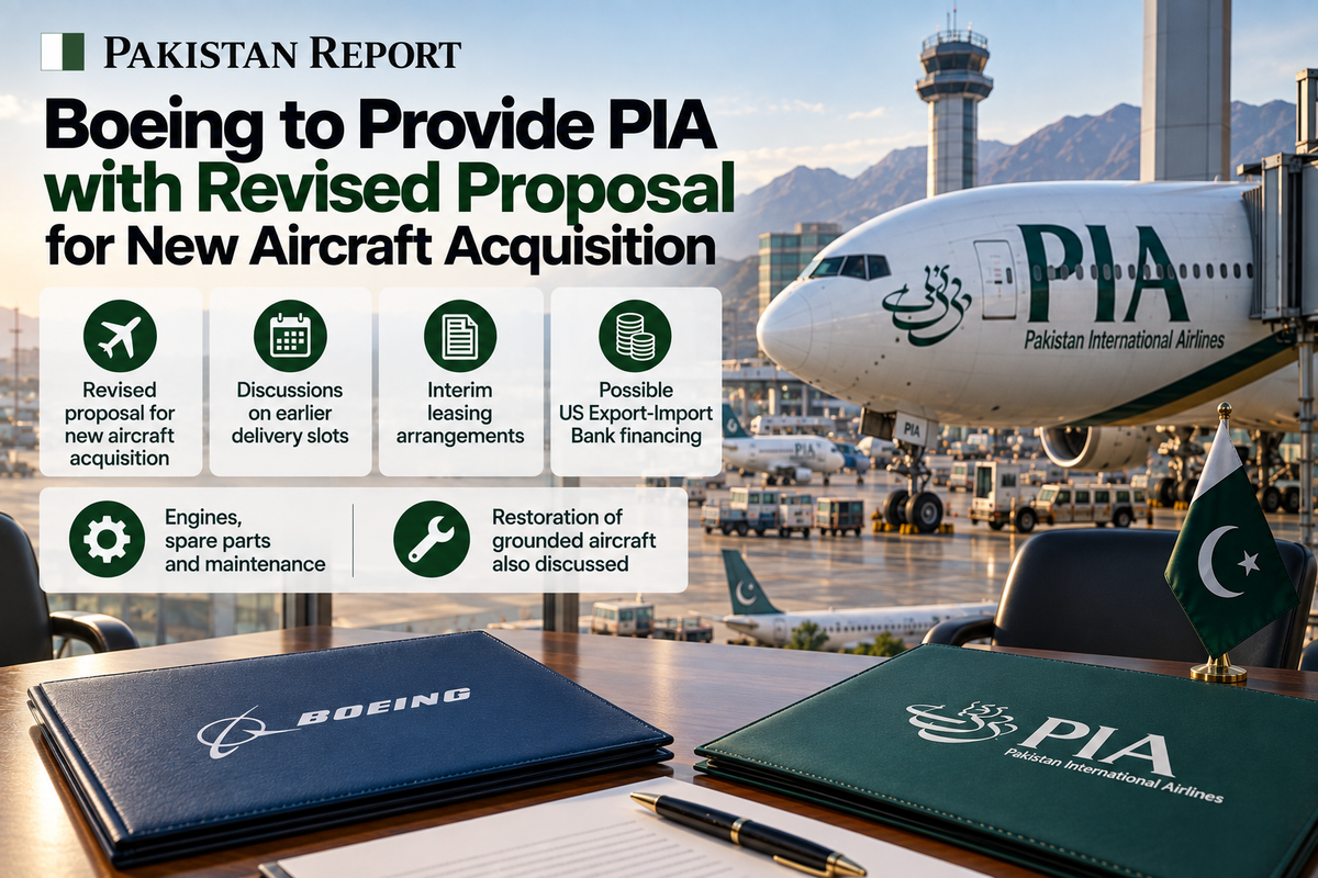 Pakistan Report editorial illustration of Boeing and Pakistan International Airlines fleet acquisition discussions