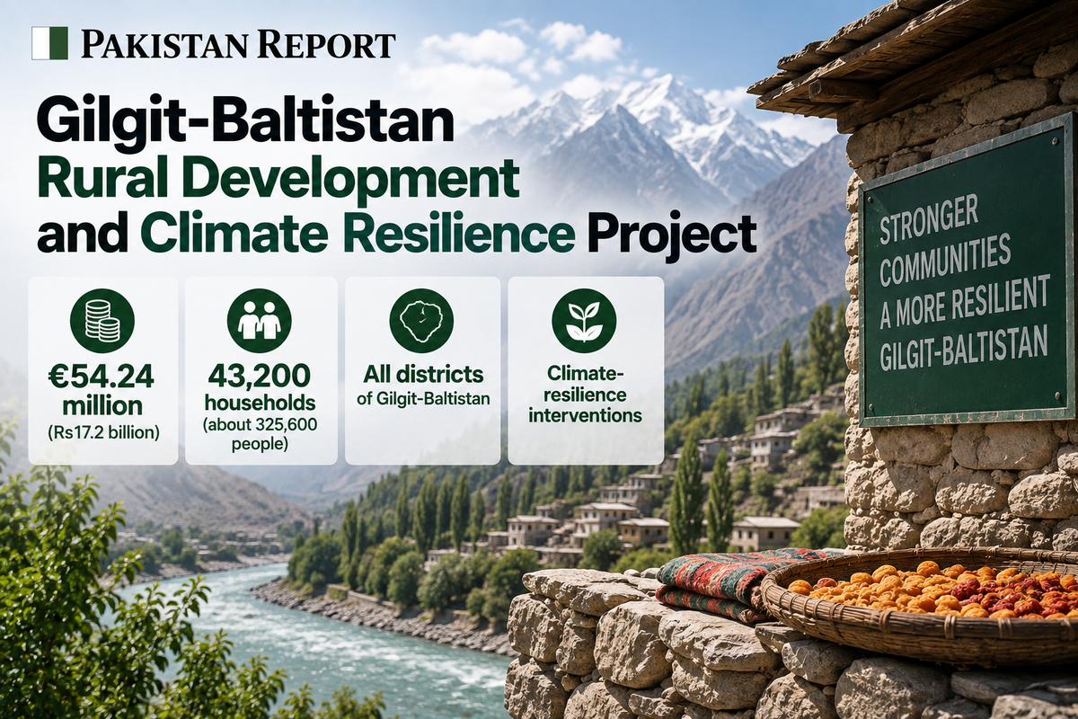 Pakistan Report editorial illustration of the Gilgit-Baltistan rural development and climate resilience project
