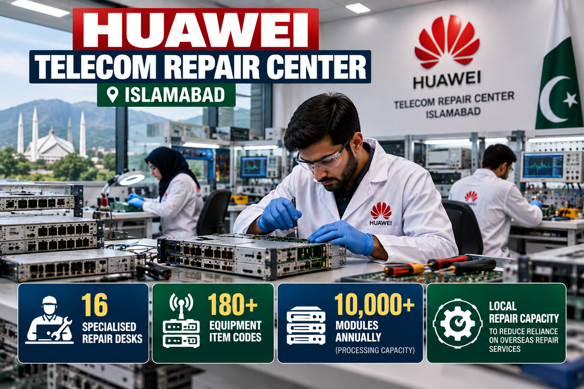 AI-generated Pakistan Report editorial illustration representing Huawei’s national-level telecom equipment repair facility in Islamabad.