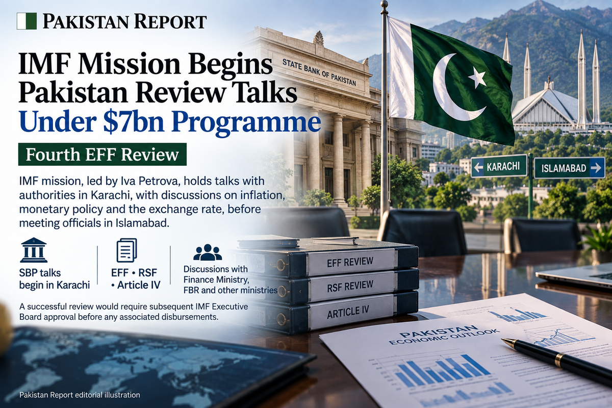Pakistan Report editorial graphic on IMF review talks with Pakistan under the $7 billion Extended Fund Facility
