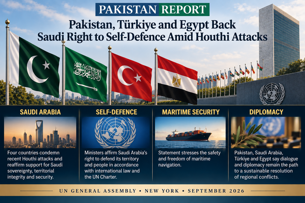 Flags of Pakistan, Saudi Arabia, Türkiye and Egypt at a UN-themed setting illustrating their joint statement on regional security.