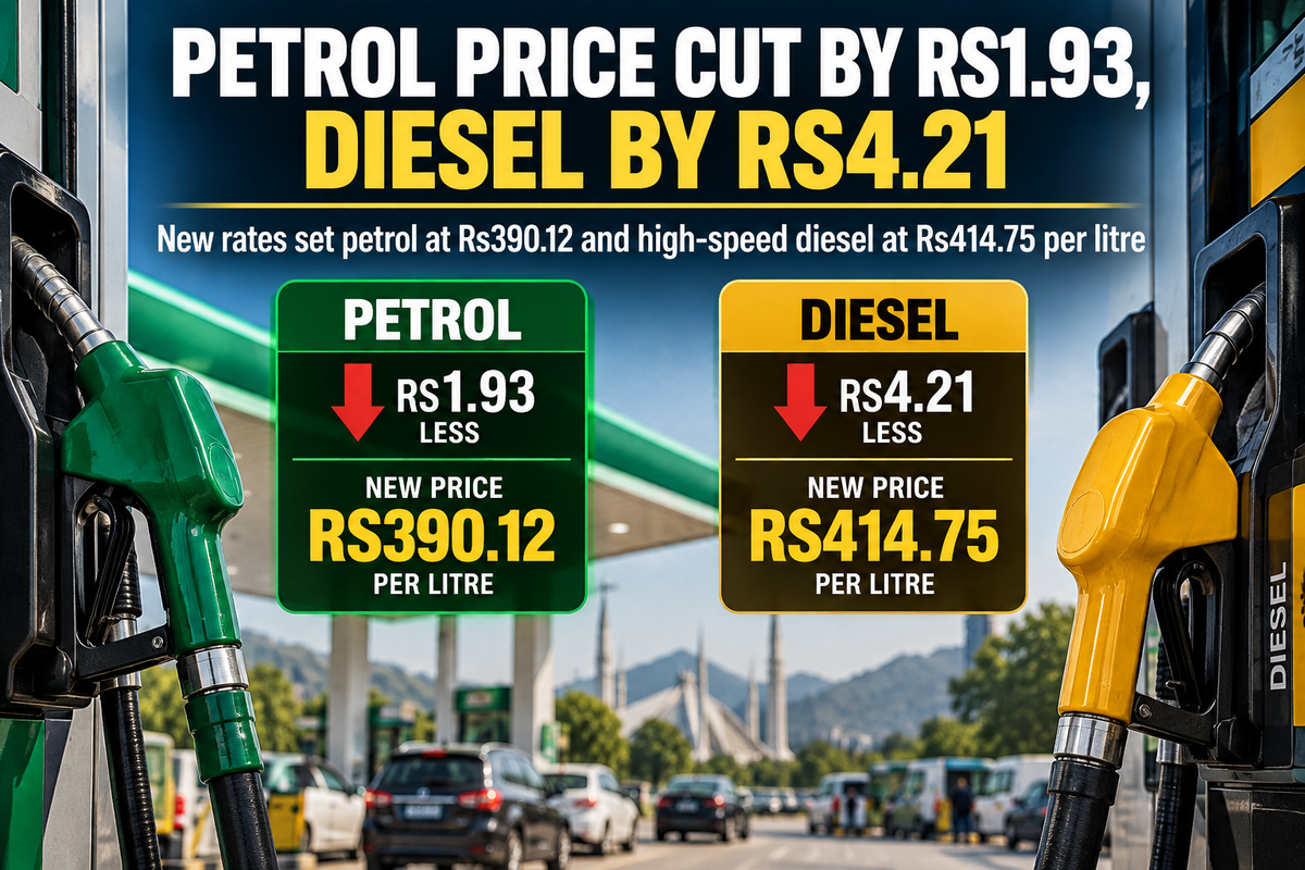 Editorial fuel-price graphic showing petrol at Rs390.12 per litre and high-speed diesel at Rs414.75 per litre.