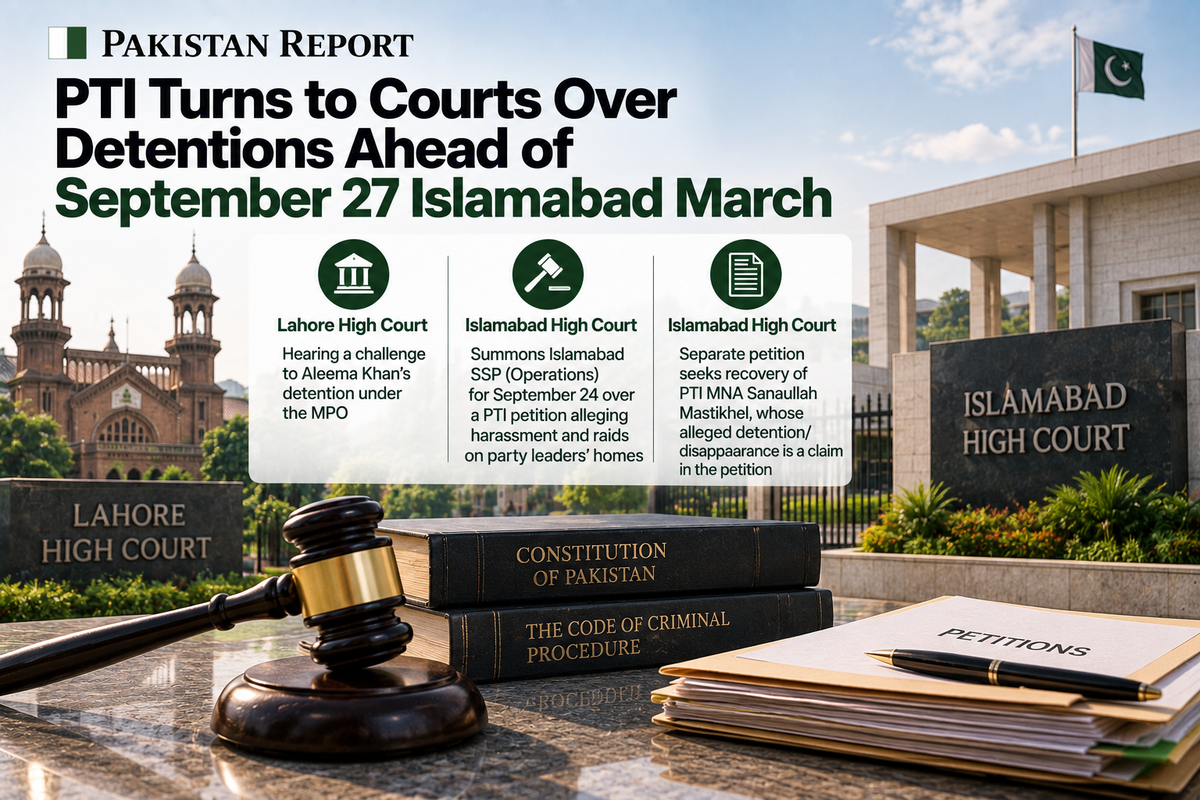 Pakistan Report editorial illustration of Lahore and Islamabad High Court proceedings involving PTI ahead of the September 27 march