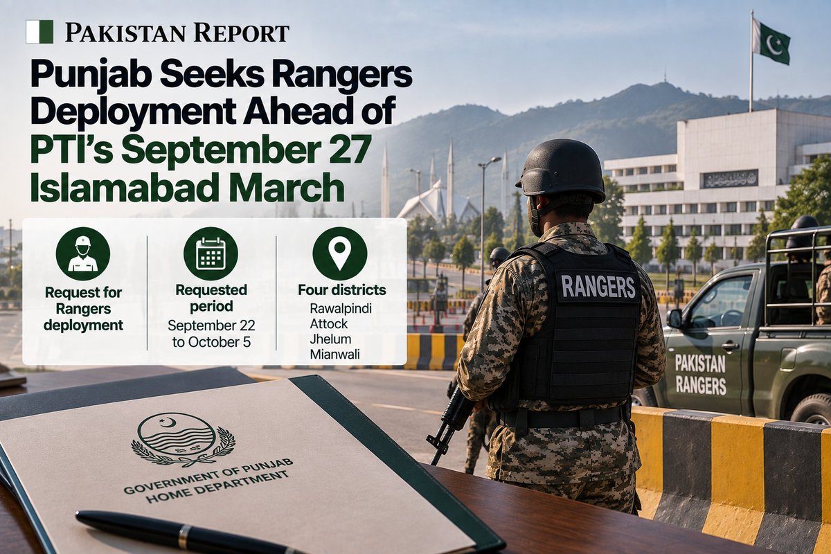 Pakistan Report editorial illustration of Punjab's request for Rangers deployment in four districts ahead of the September 27 PTI march